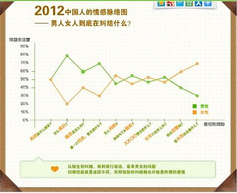 当代中国人口问题_出生人口性别比升高问题及其对策研究 当代中国人口问题研