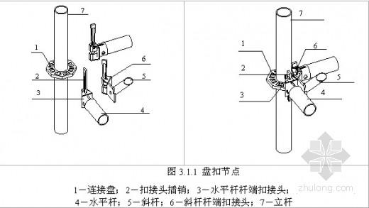 承插式钢管施工方案