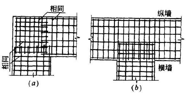 砌体结构如何区分纵横墙问:一直分不清哪两面是横墙哪两边是纵墙答