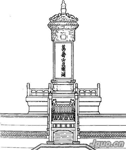 北京颐和园"万寿山昆明湖"碑