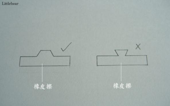 手工diy雪花橡皮章