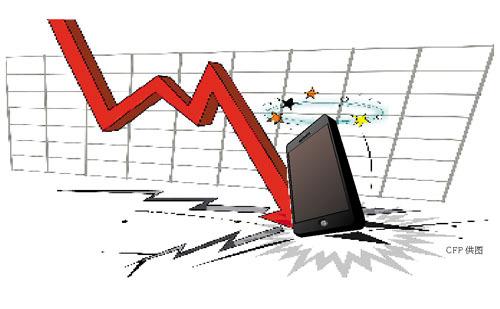 运营商终端销售,运营商终端销售洞察报告