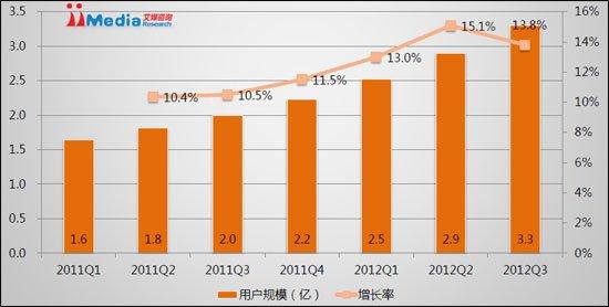 全国人口杳_全国一等奖手抄报(3)