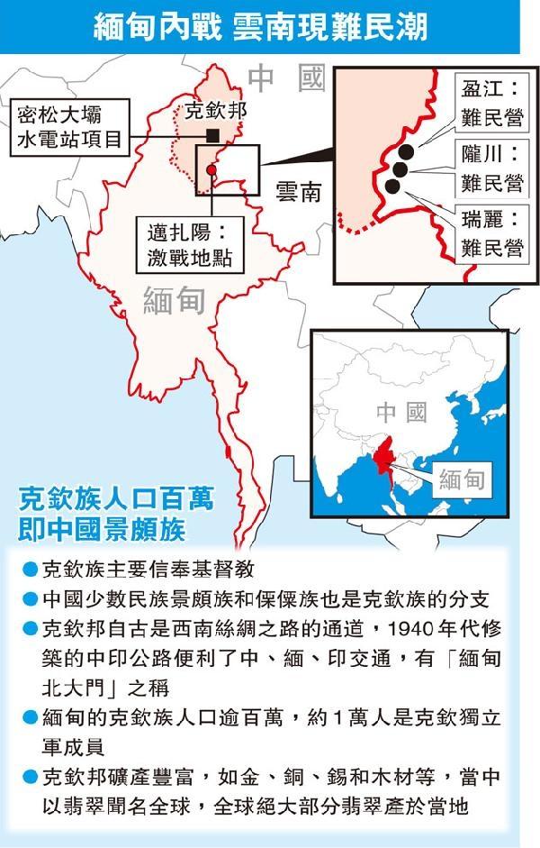 缅甸内战致难民涌向中国