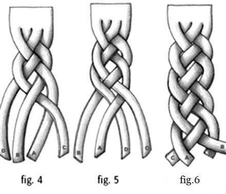 四股绳的编法 教程图片