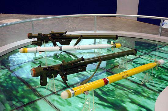 资料图:中国产前卫系列肩扛式防空导弹.