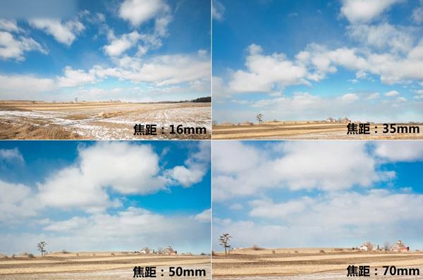 16-70mm焦距变化示意图